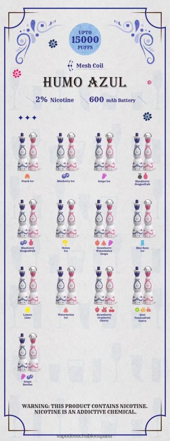 Humo Azul 15000 inhalaciones 2% desechable 402HB2112 Vape Bang Box 12000